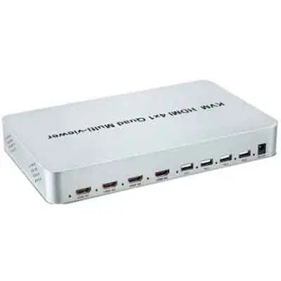 Bộ gộp HDMI SOFLY KVM HDMI 4×1 Quad Multi-viewer